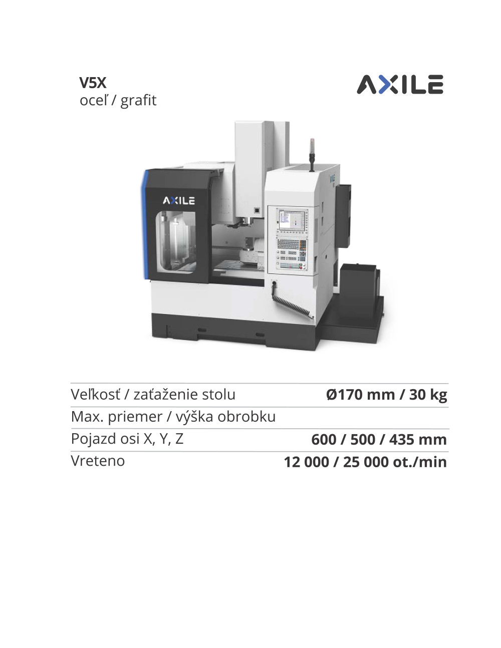 AXILE - MASAM s.r.o.