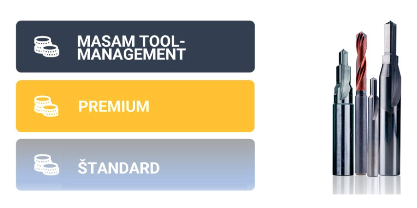 MASAM TOOL MANAGEMENT